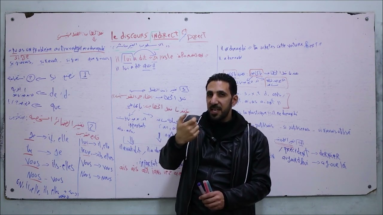 le discours indirect et direct الأسلوب المباشر و الغير مباشر