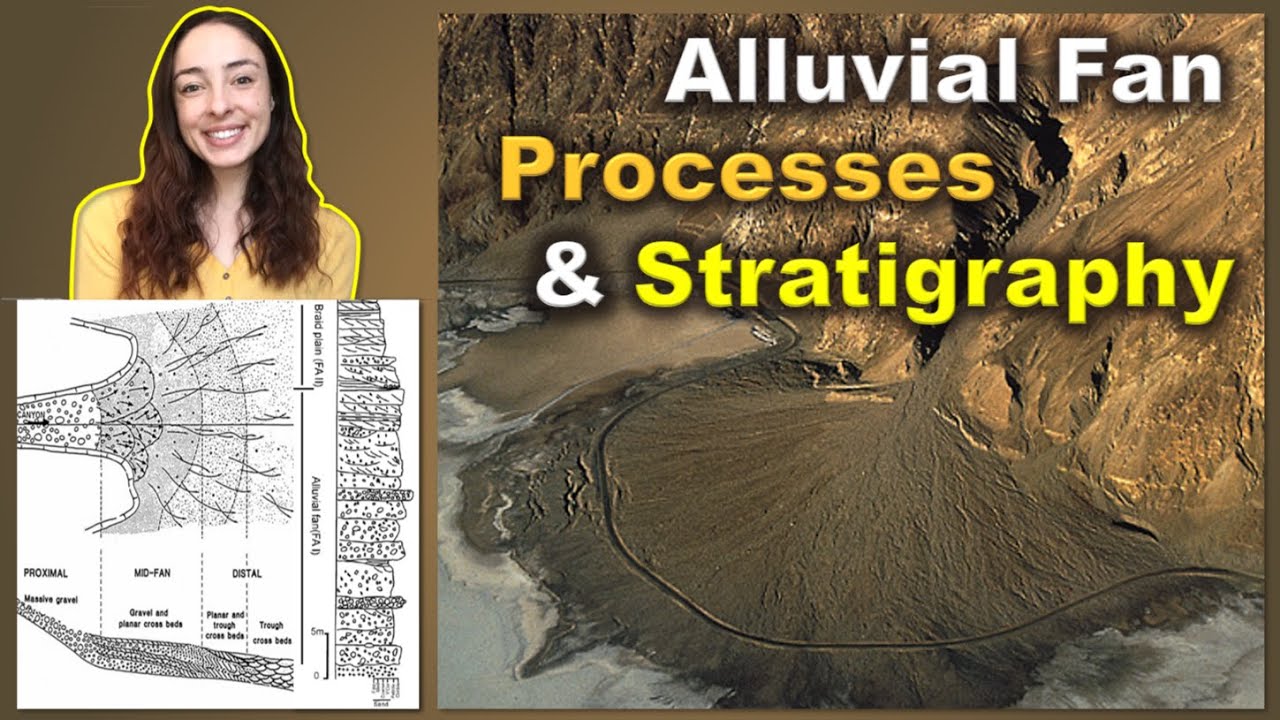 Alluvial Fan Depositional Environments & Stratigraphy | GEO GIRL