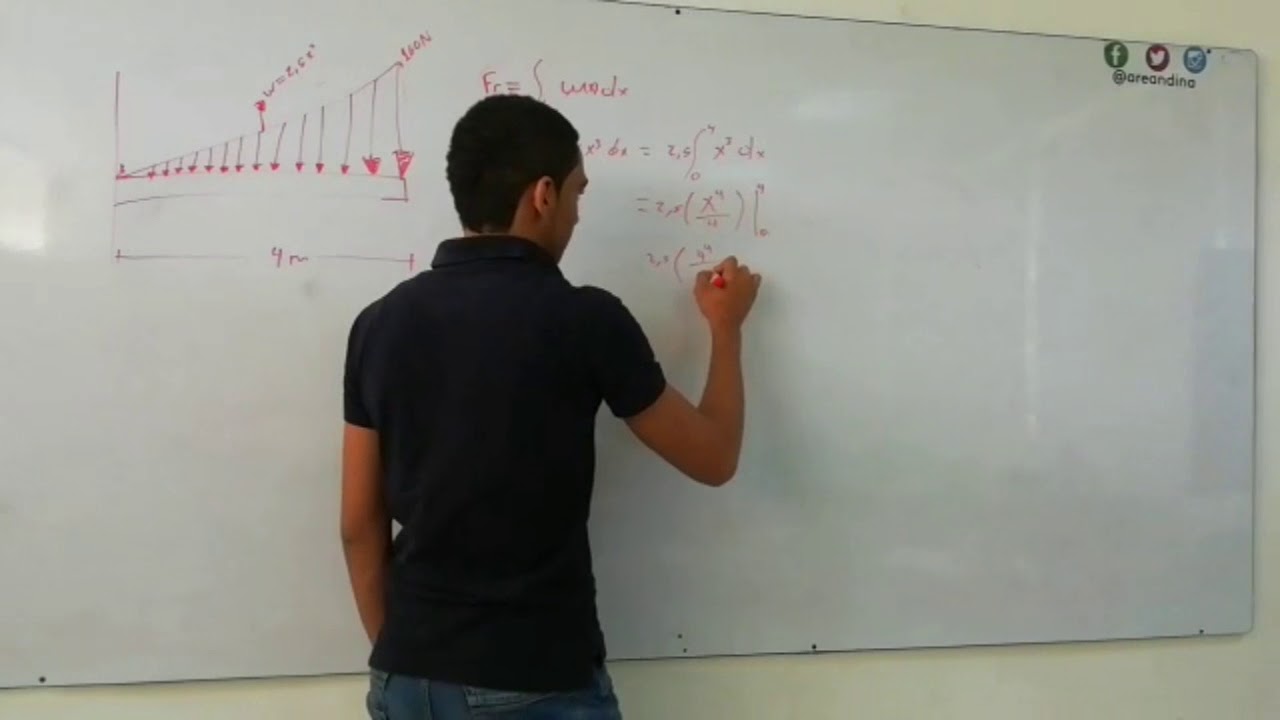 Distribuci&oacute;n de Cargas