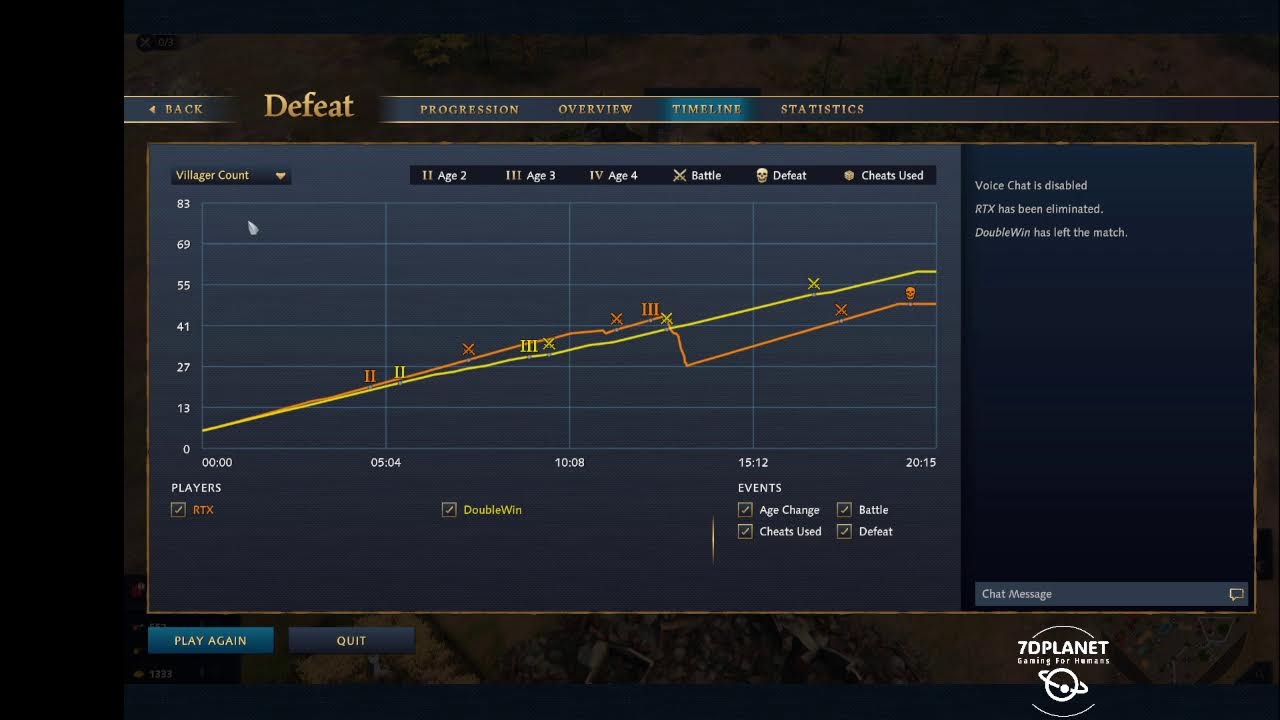 Age Of Empires IV 1vs1 Ranked Battle Match