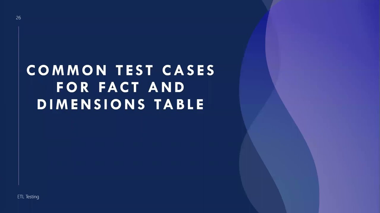 What are fact and dimension tables and how to test fact and dimension