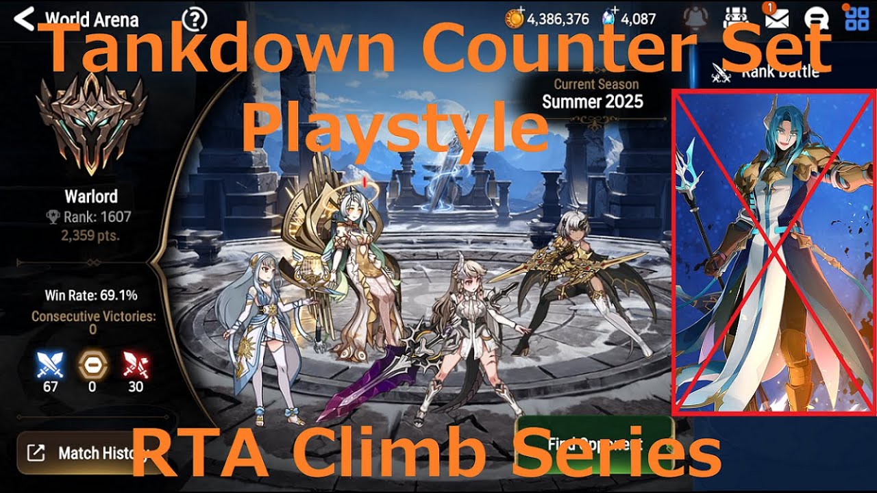 Warlord games: Part 1 - So, Kizuna Ai is still the supreme sustain soulweaver