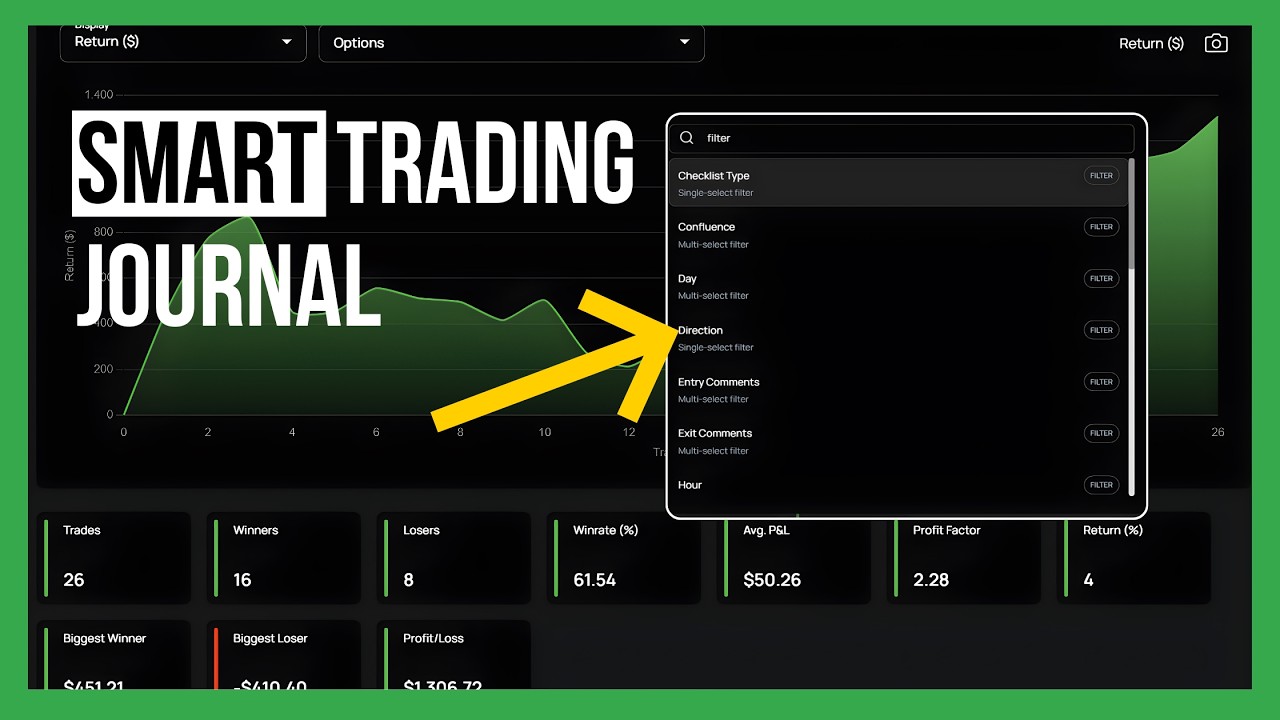 Easiest Trading Journal to Use - New Edgewonk Update