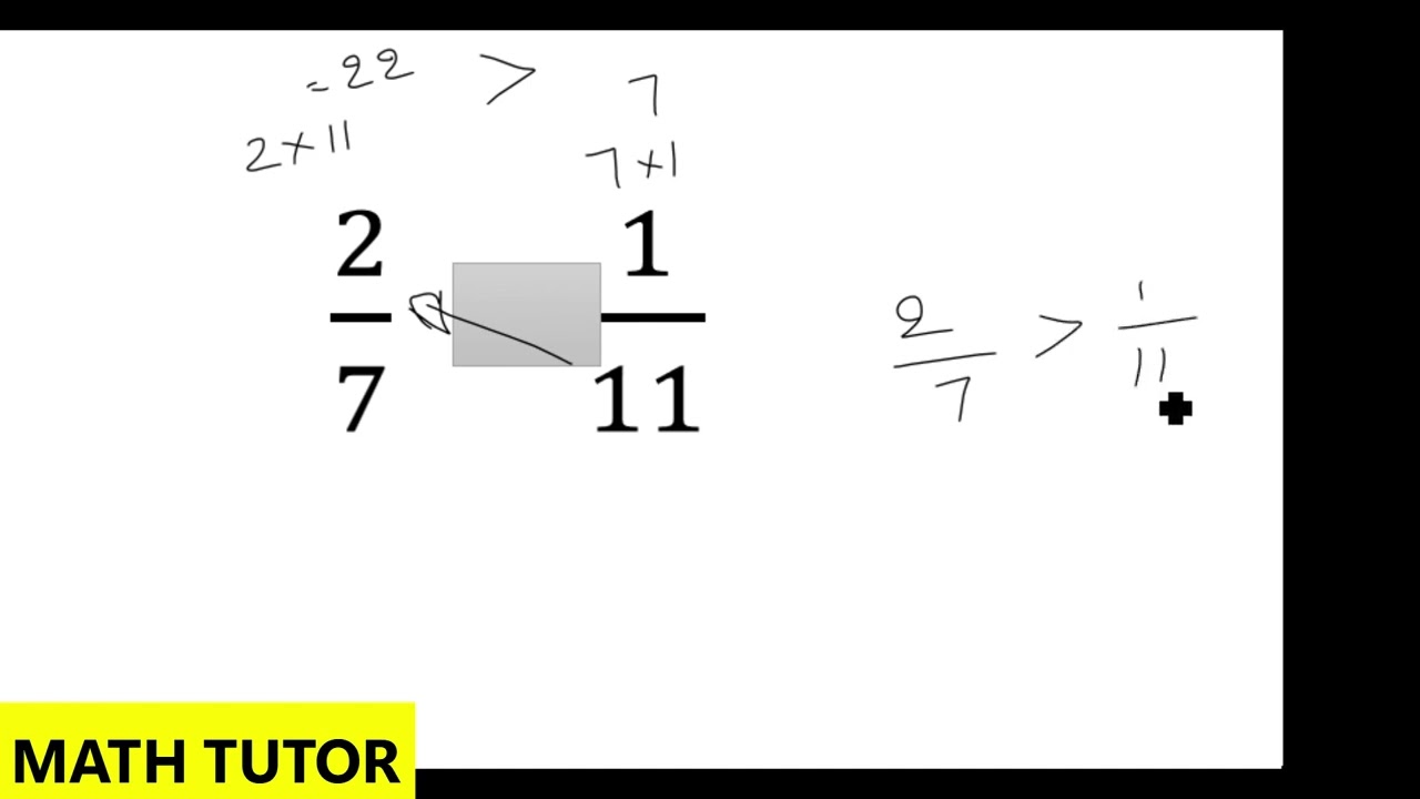 Fractions Comparison