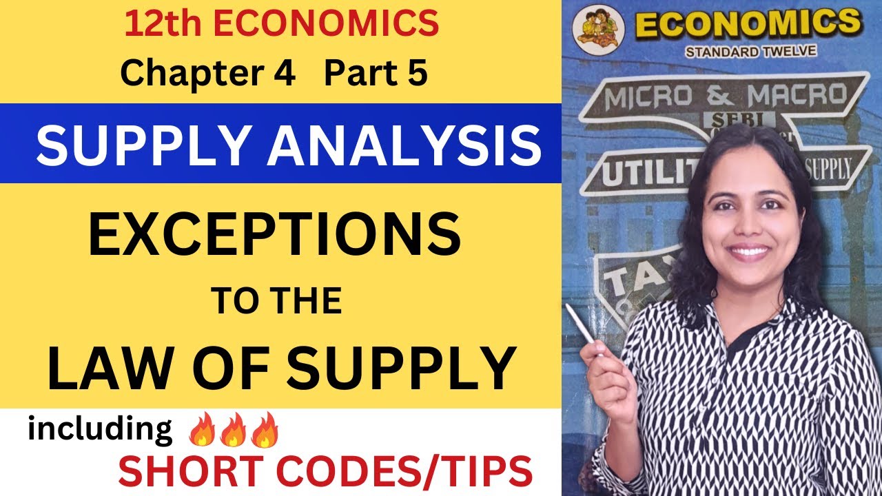 EXCEPTIONS to the LAW of SUPPLY | 12th Economics chapter 4 Supply Analysis | Pooja Kela