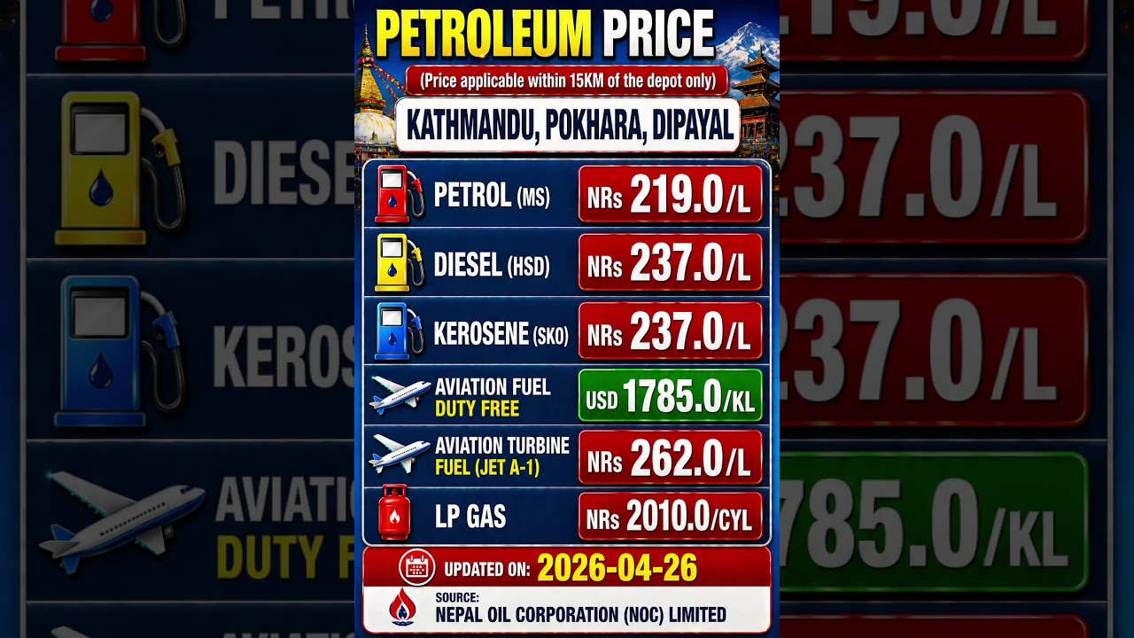 Petrol, Diesel, Gas price in Nepal  as of 2026-04-26 #nepal #petrolprice #dieselprices #gasprices