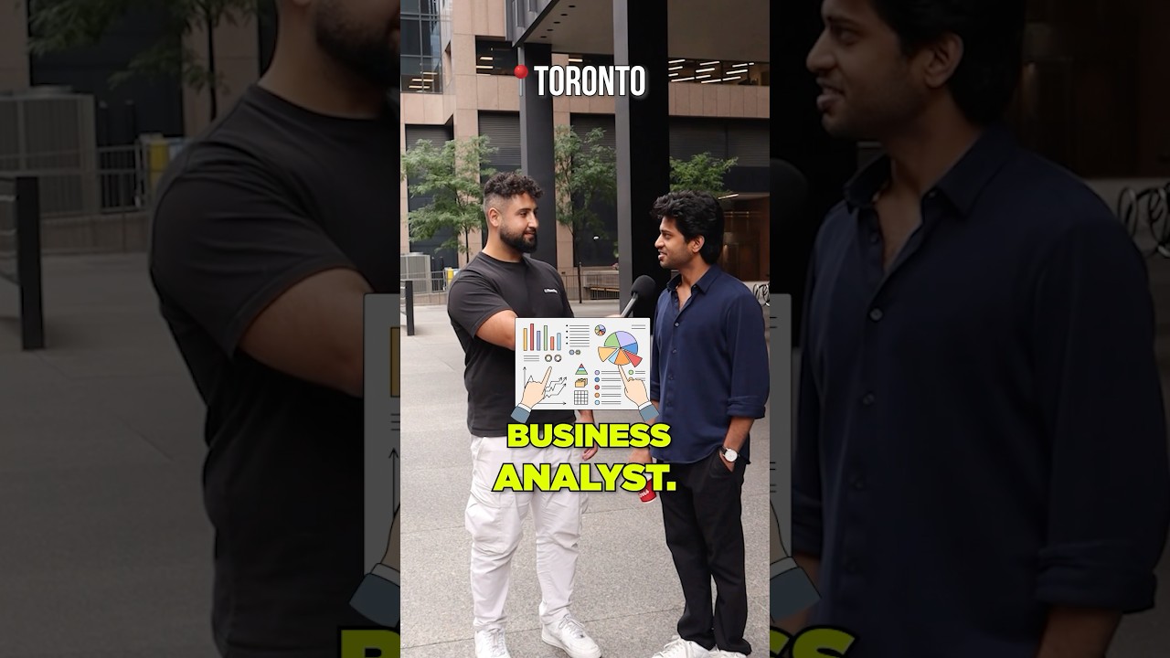 How much a Business Analyst makes 