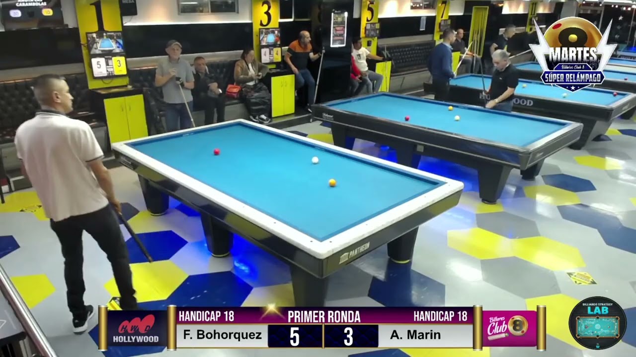 ¡Martes de Poder! ⚔️ Frederman Bohorquez (18) 🆚 Alfredo Marin (18) | Súper Relámpago 💥