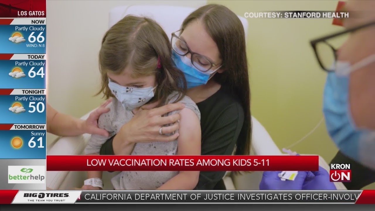 Low vaccination rates among kids 5-11