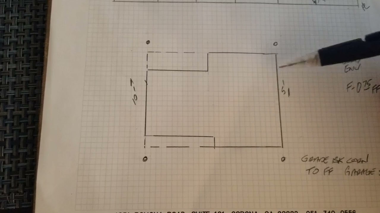 How to Stake House Corners
