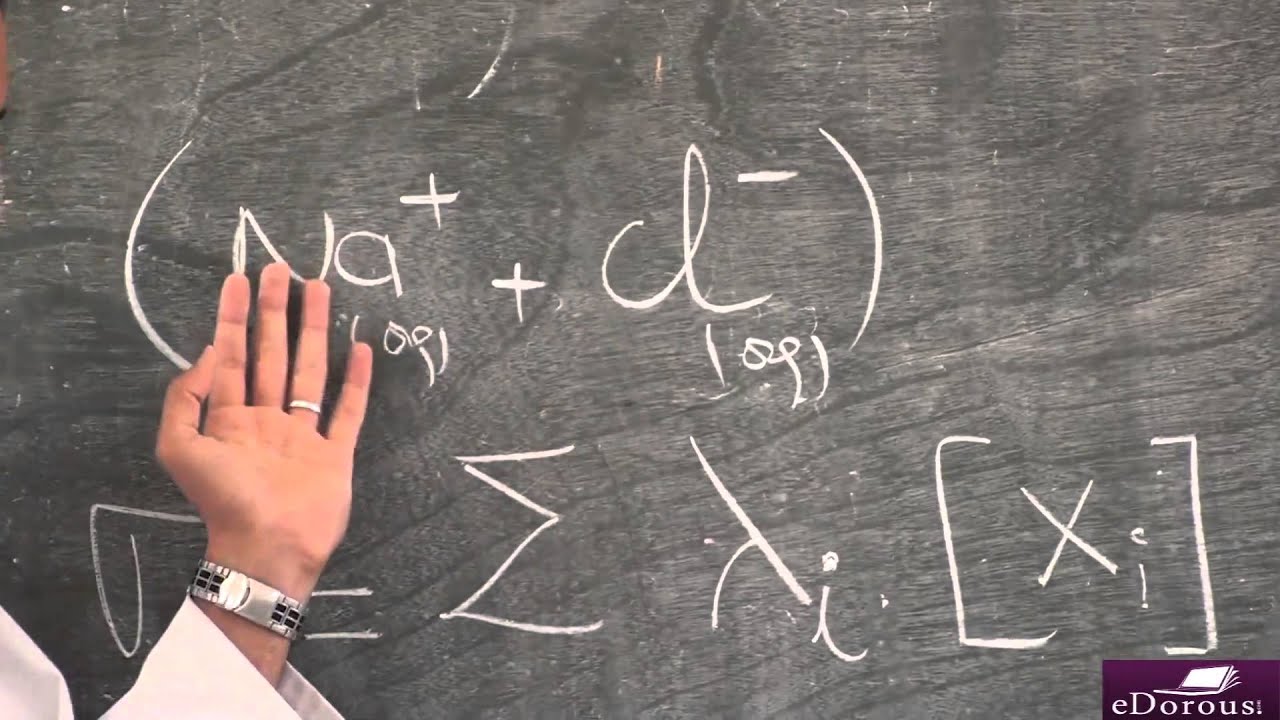 Chicha Nabil - SVT -    ـ الفيزياء والكيمياء ـ موصلية محلول