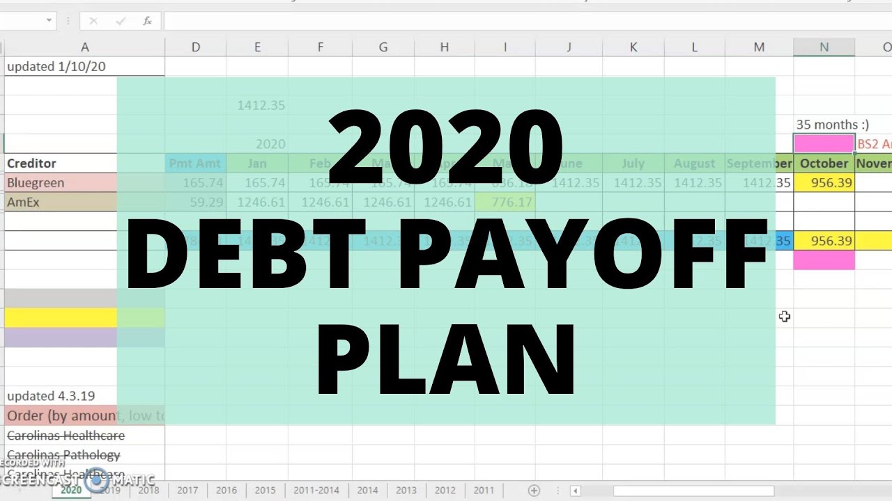 2020 DEBT PAYOFF PLAN | Debt Free Journey 2020 | Debt Update | Debt Tracker | Debt Journey | Debt