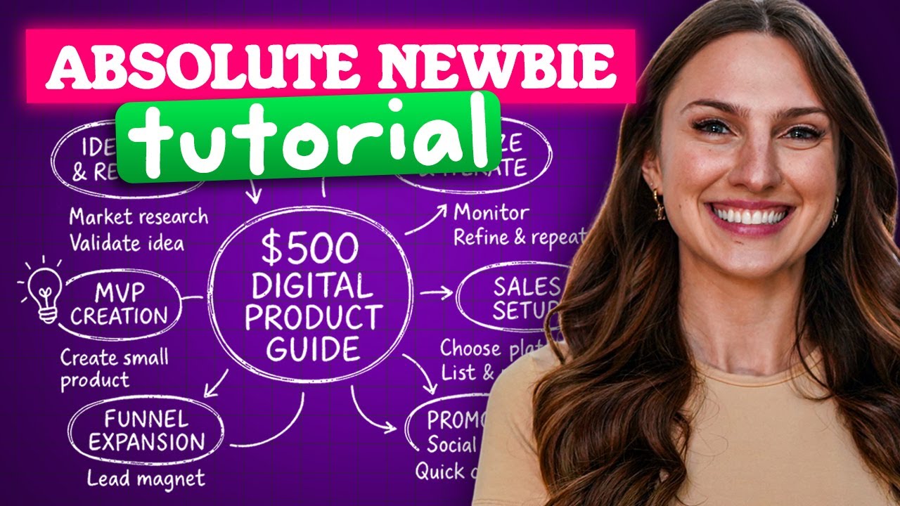 Step-By-Step: How To Make Your First $500 Selling Digital Products