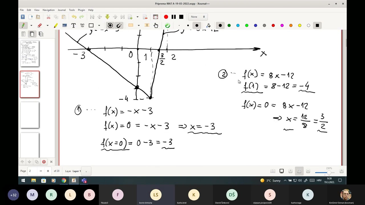 Pripreme iz mature 12