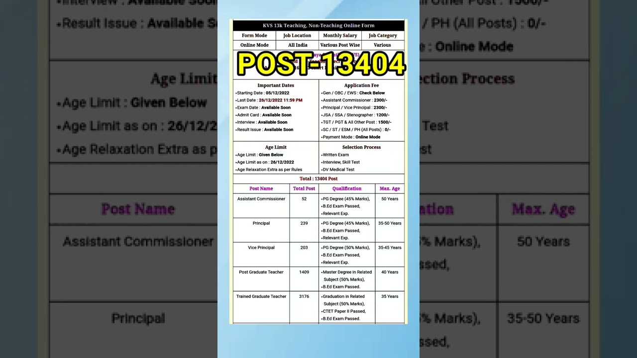 kvs recruitment 2022 || #latest #shorts #viral