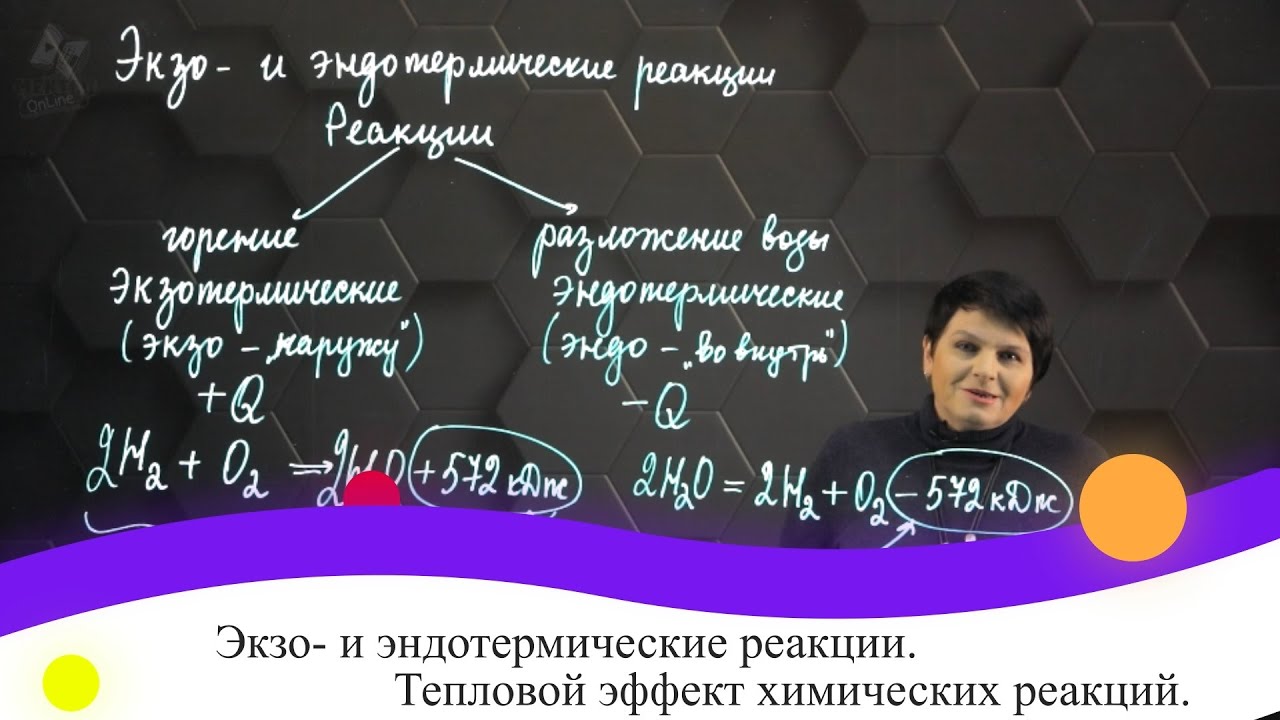 Экзо- и эндотермические реакции. Тепловой эффект химических реакций. 8 класс.
