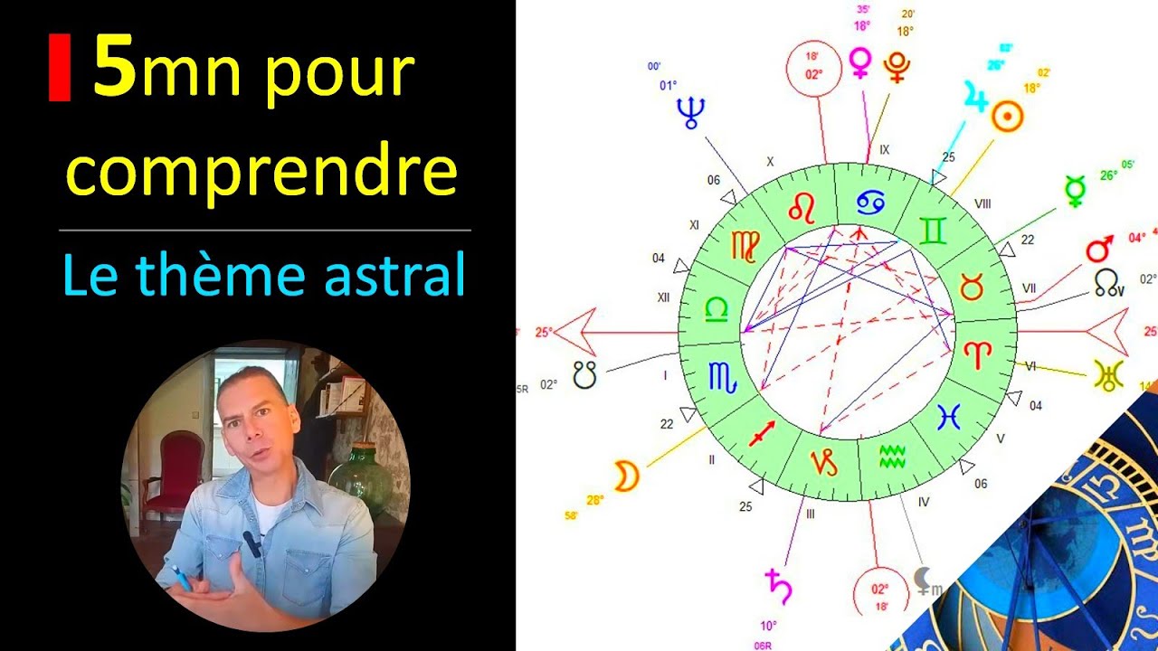 Astrologie - 5 minutes pour comprendre le th&egrave;me astral