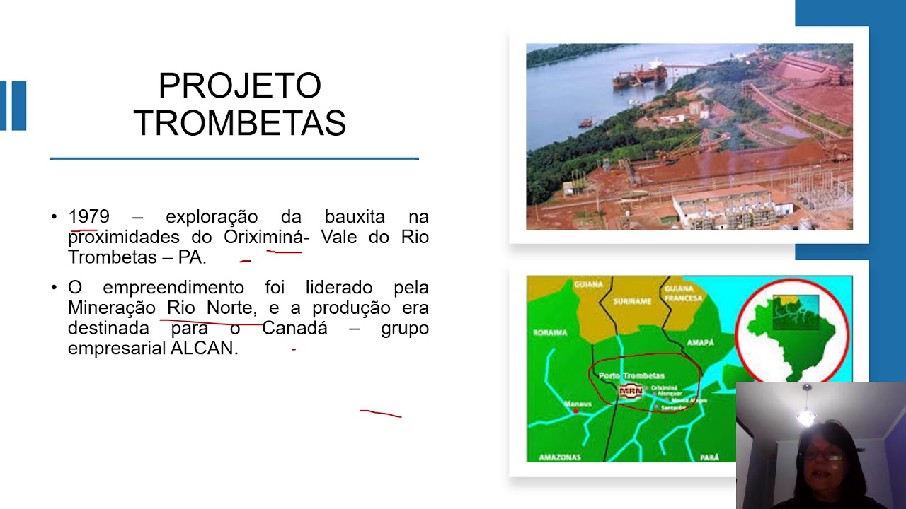 AMAZÔNIA   PROJETOS DE INTEGRAÇÃO I