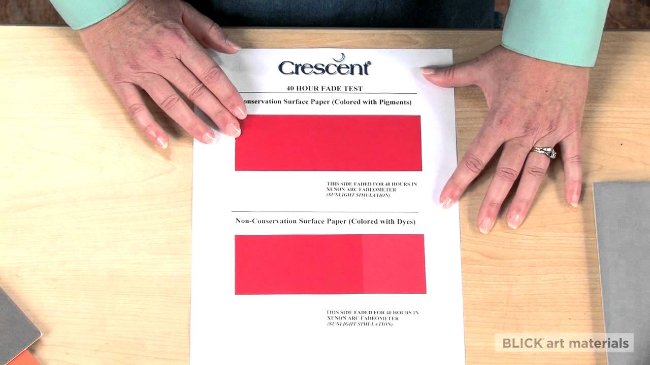 Why Choose a High Quality Mat Board