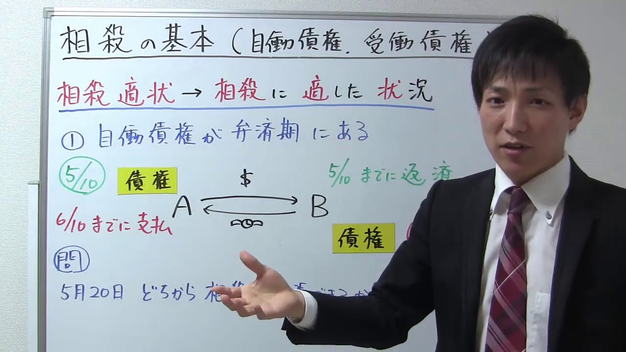 相殺の基本（自働債権と受働債権・相殺適状）【宅建】