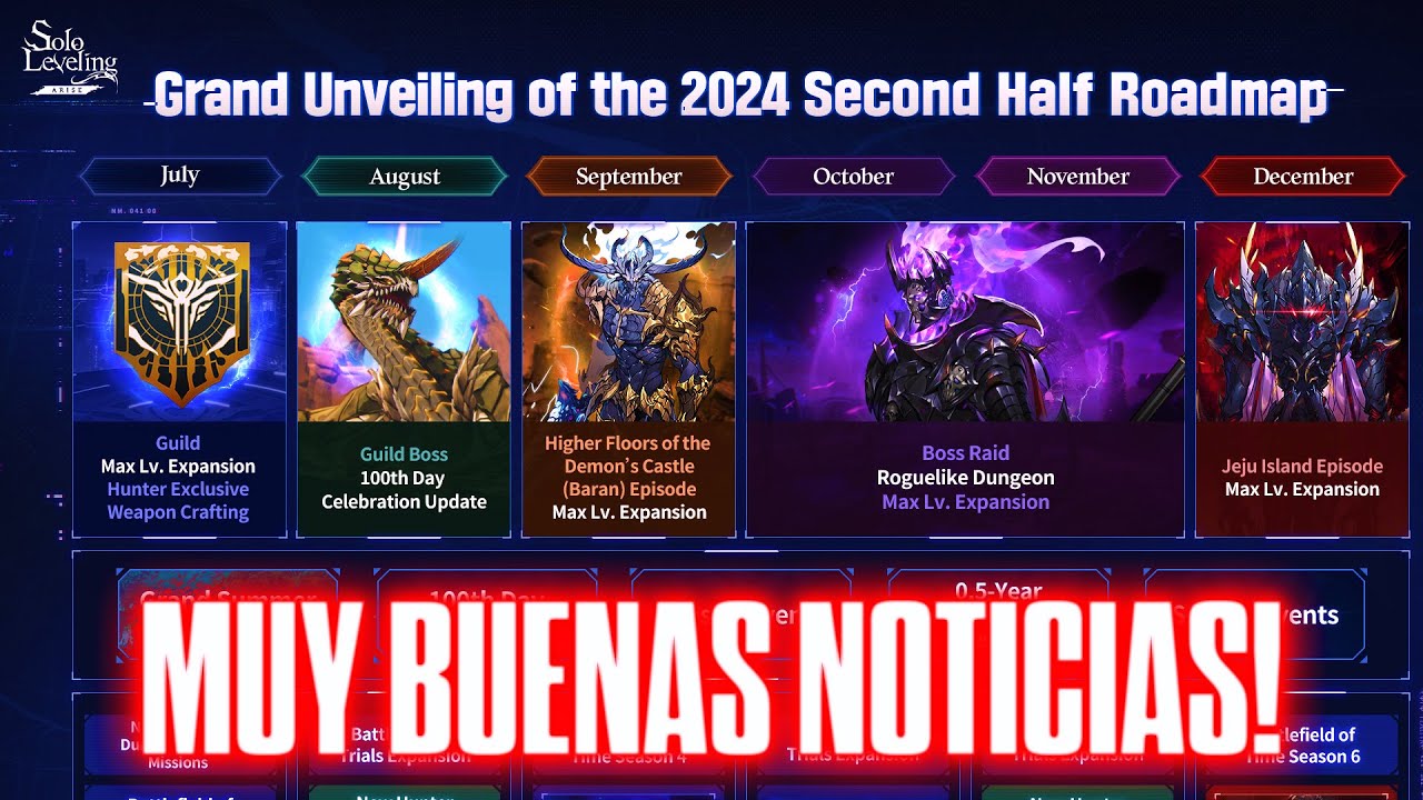 ⚠️¡NUEVO CÓDIGO 10 SUMMONS GRATIS, NUEVO ROADMAP y MUCHO MÁS!⚠️ Solo Leveling: Arise