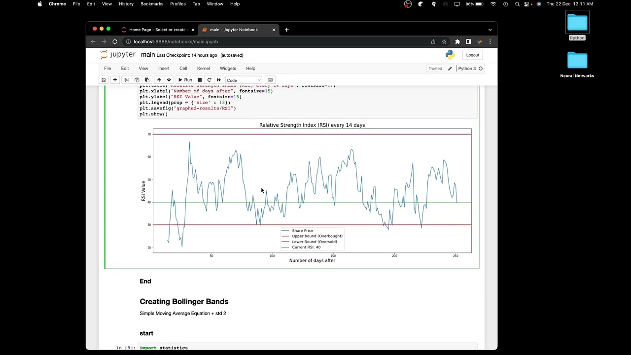Stock Price Prediction in Python