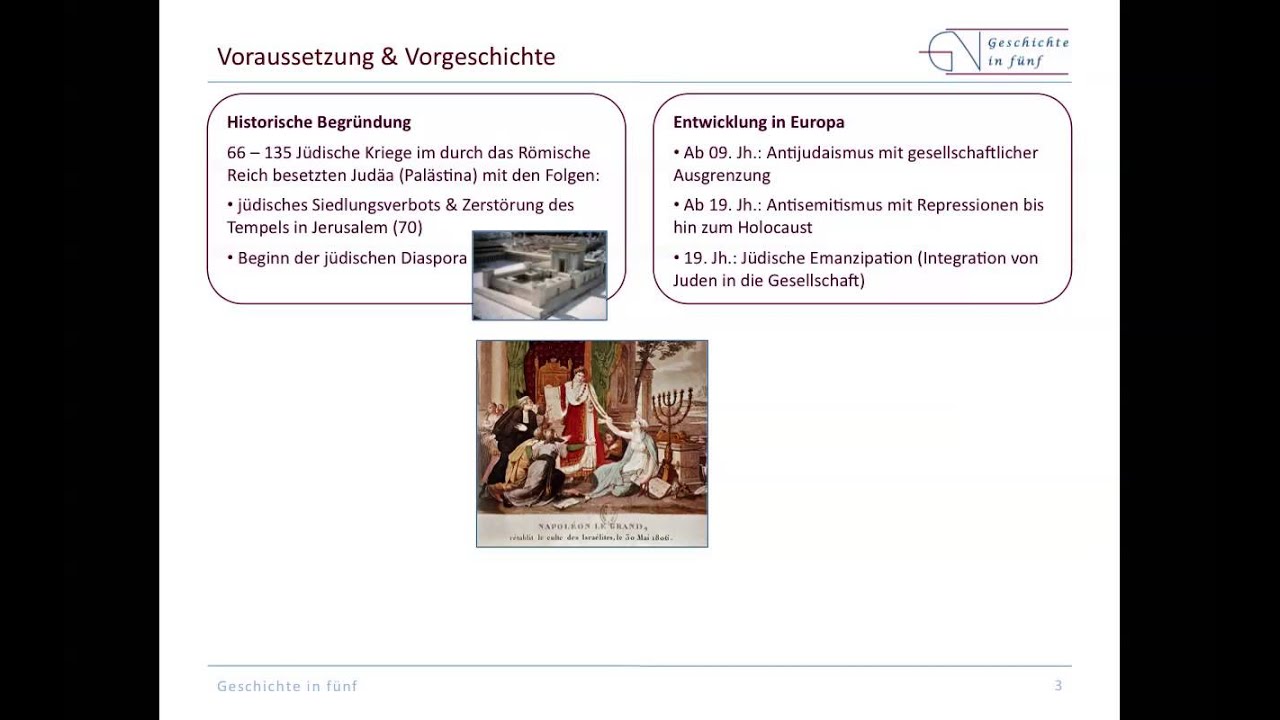 Staatsgr&uuml;ndung Israels (1948)