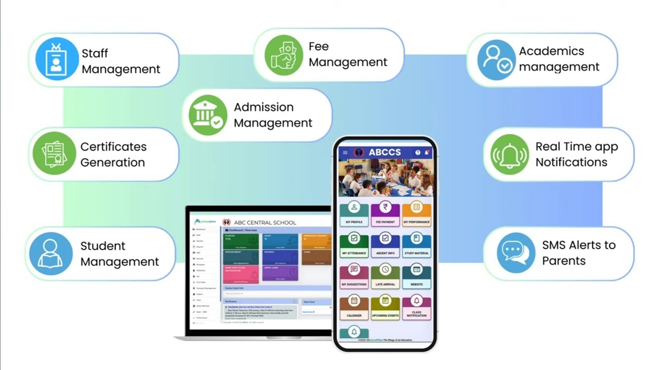 Schoolphins ERP Software Promo | School ERP Software | School Management Software