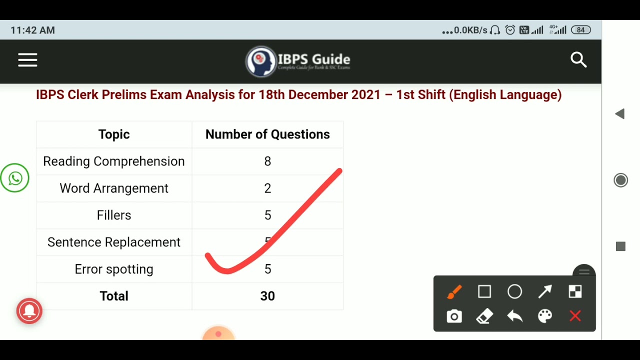 ibps clerk 18 December 1st shift self given exam analysis full details explanation