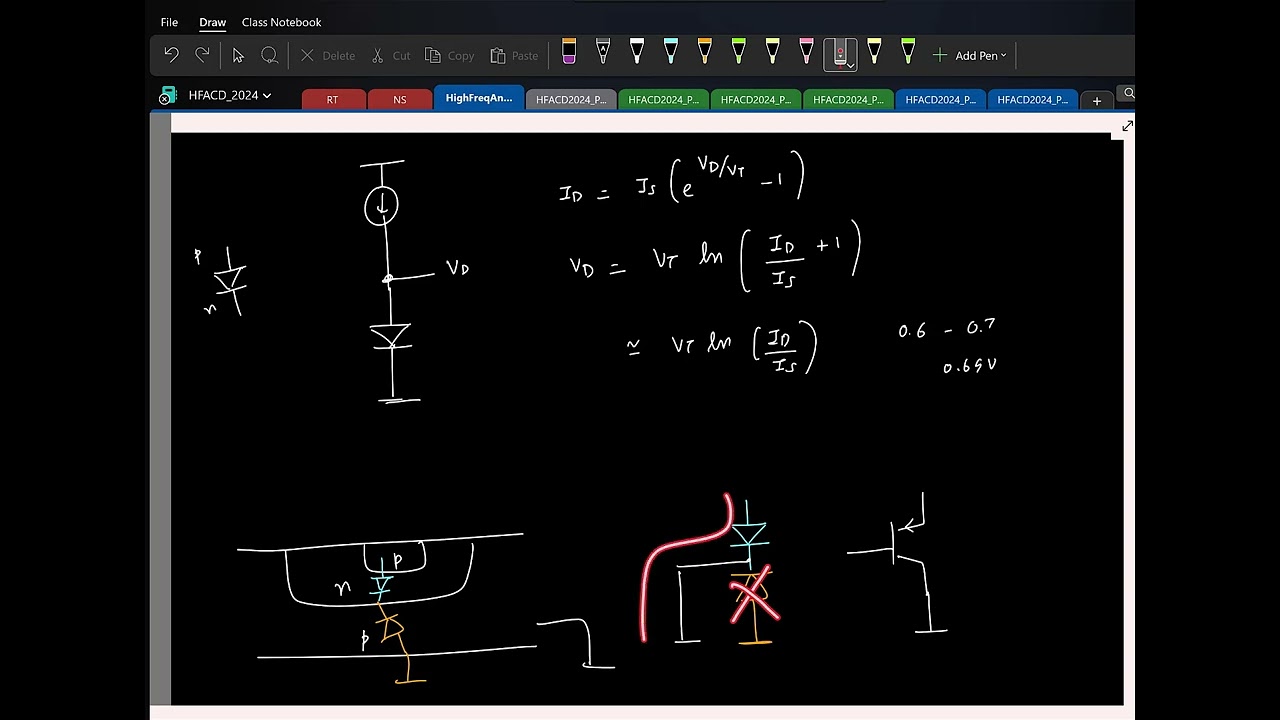 Lecture 34: Bandgap reference