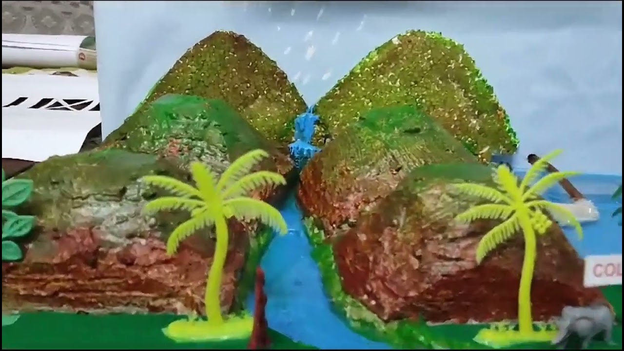 WATER CYCLE WORKING MODEL #watercycle #workingmodel #cbsescienceproject #siliguriprojectcorner