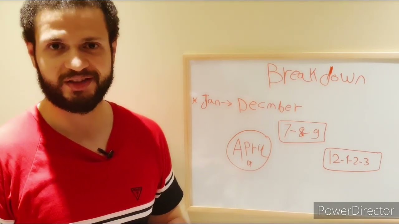ازاى نقسم التارجت Target break down عشان نعرف نحقق امتى و منين.