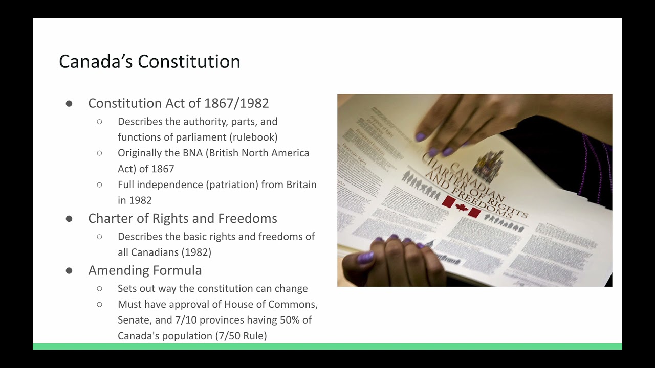 SS9 Lesson 1.1 - Canada's Constitution