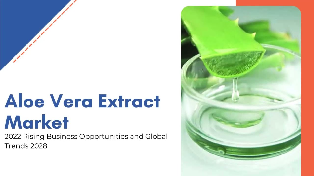 Aloe Vera Extract Market Size, Share & Analysis | Exactitude Consultancy Reports