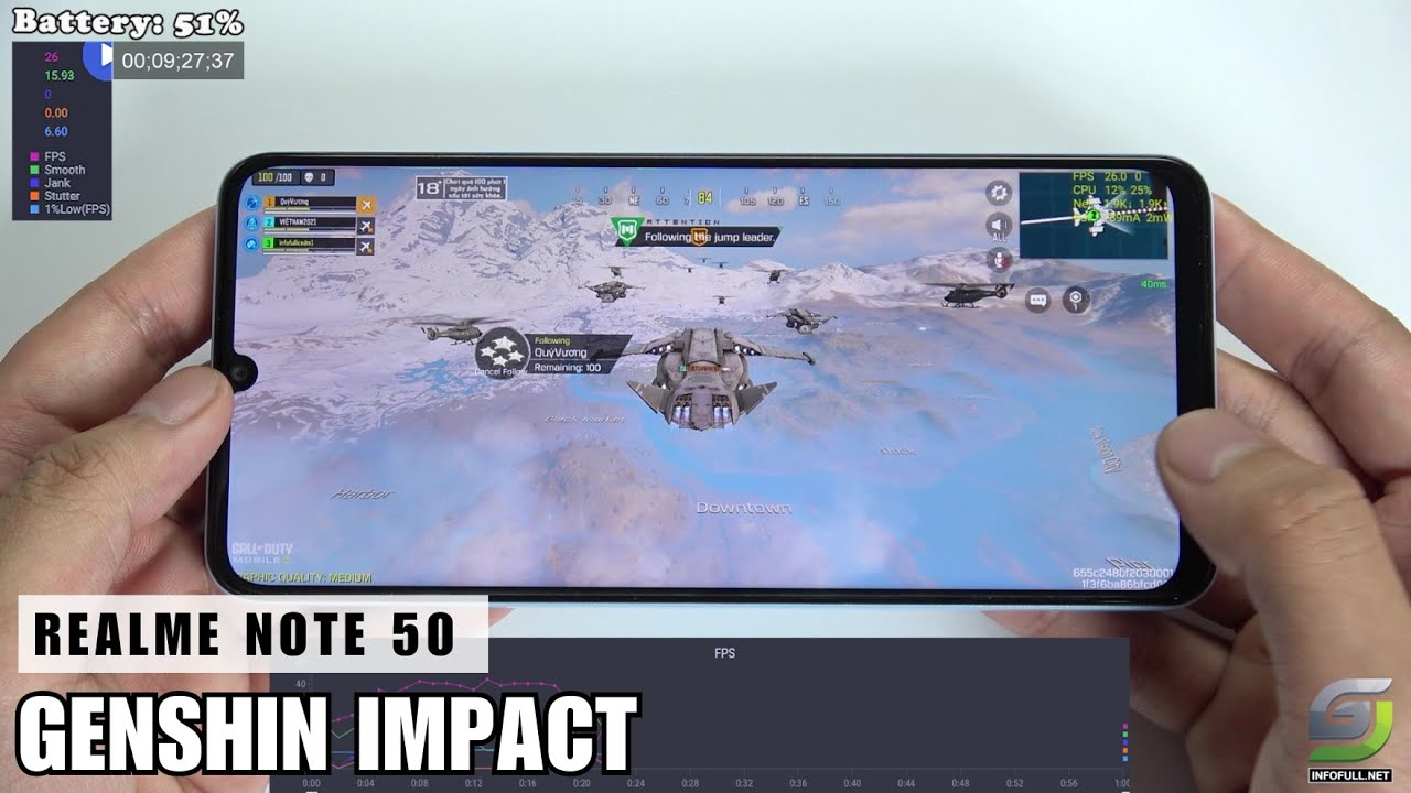 Realme Note 50 test game Call of Duty Mobile | Unisoc Tiger T612