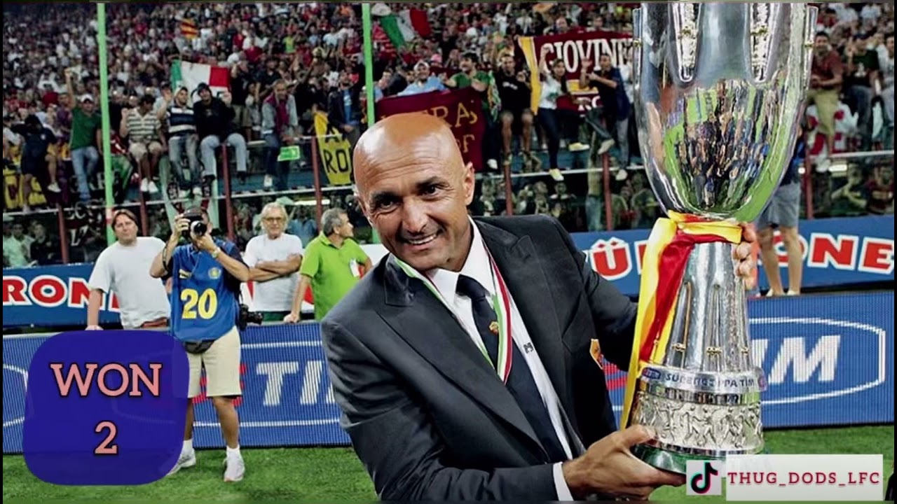 CUP FINALS WON AND LOST BY THE MOST SUCCESSFUL CLUBS IN  EUROPE TOP FIVE LEAGUES.