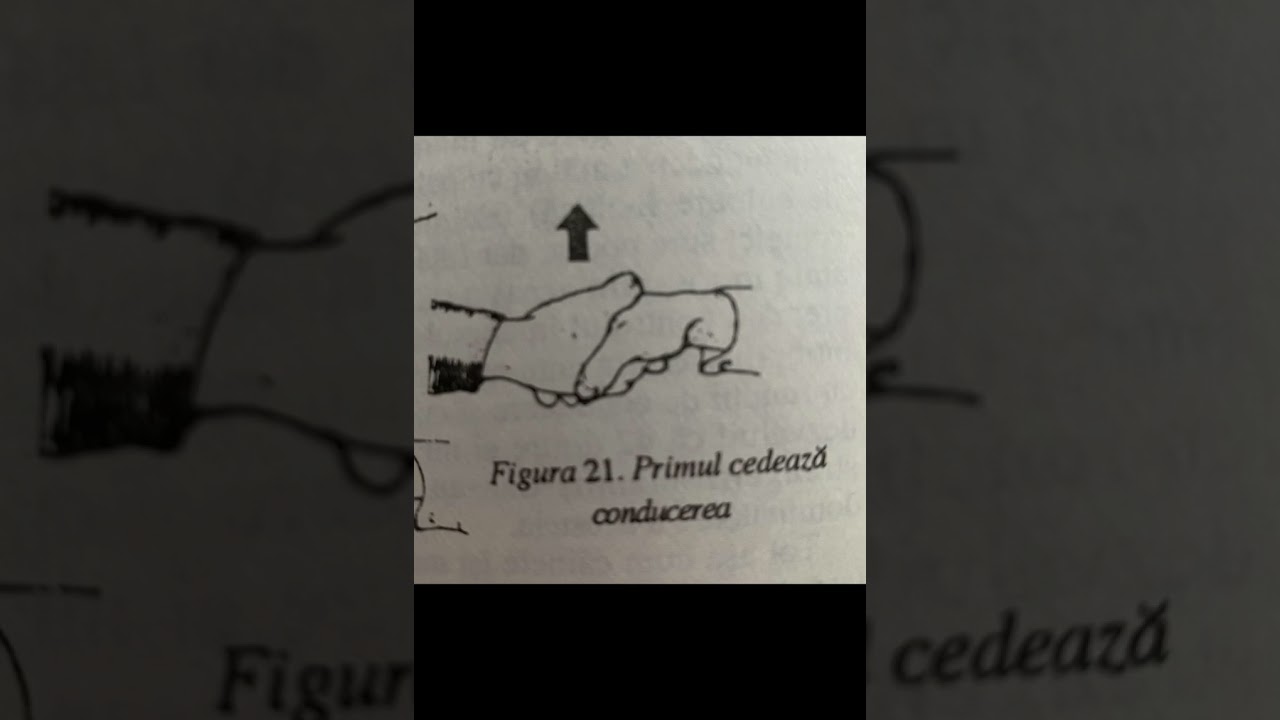 Limbajul trupului.Str&acirc;ngerea de m&acirc;nă. Dominare și supunere .