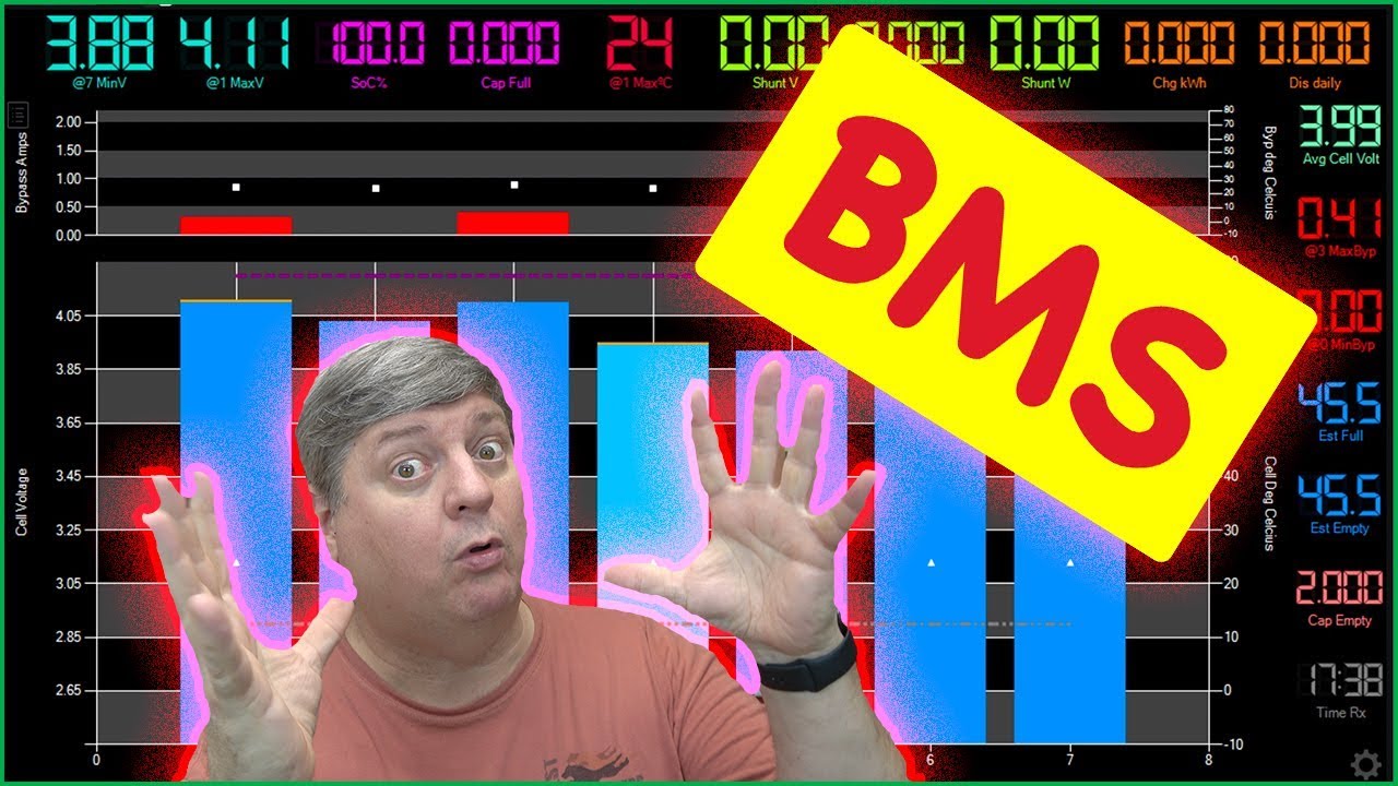 ⚡️DIY Powerwall Project - ep12 - BMS Demo (2019) ⚡️