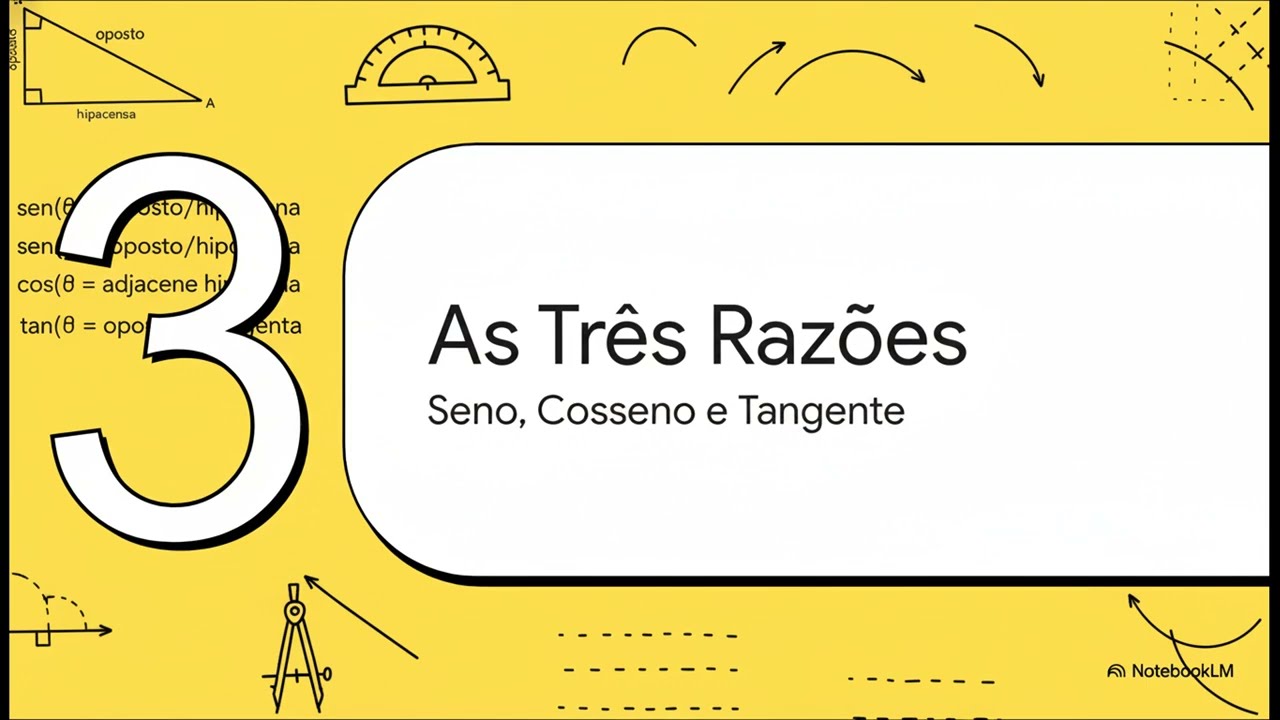 Razões Trigonométricas: Conceito e a relação entre razões e os lados do triângulo rectângulo 