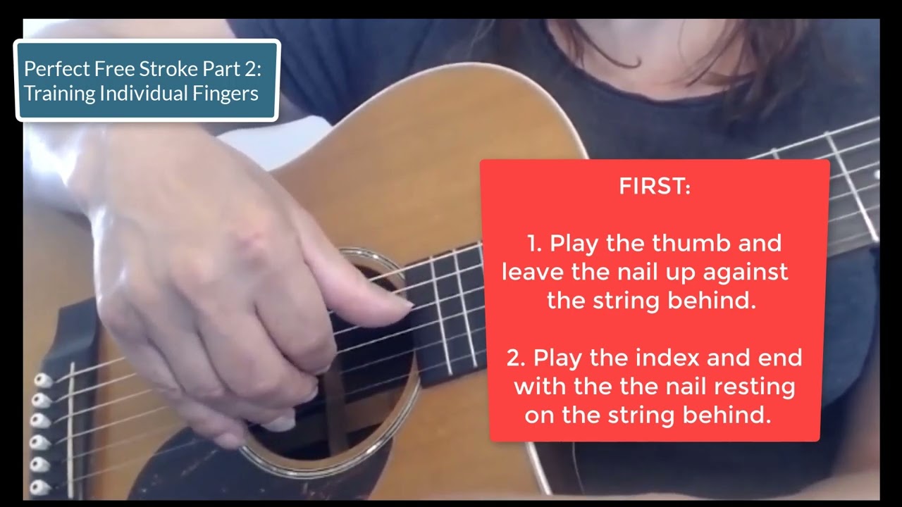 Perfect Free Stroke Part On Guitar Part2:  Nail Back Technique by Jamie Andreas/Guitar Principles