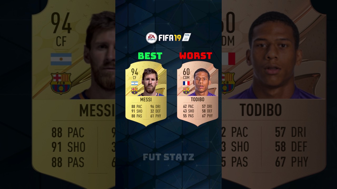 Barcelona's Best vs Worst cards in every FIFA #fc25