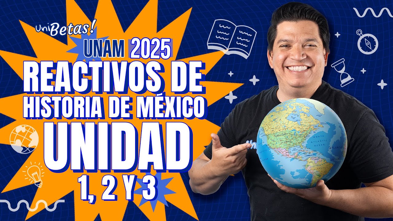 Historia de México para UNAM: Preguntas de las Unidades 1, 2 y 3