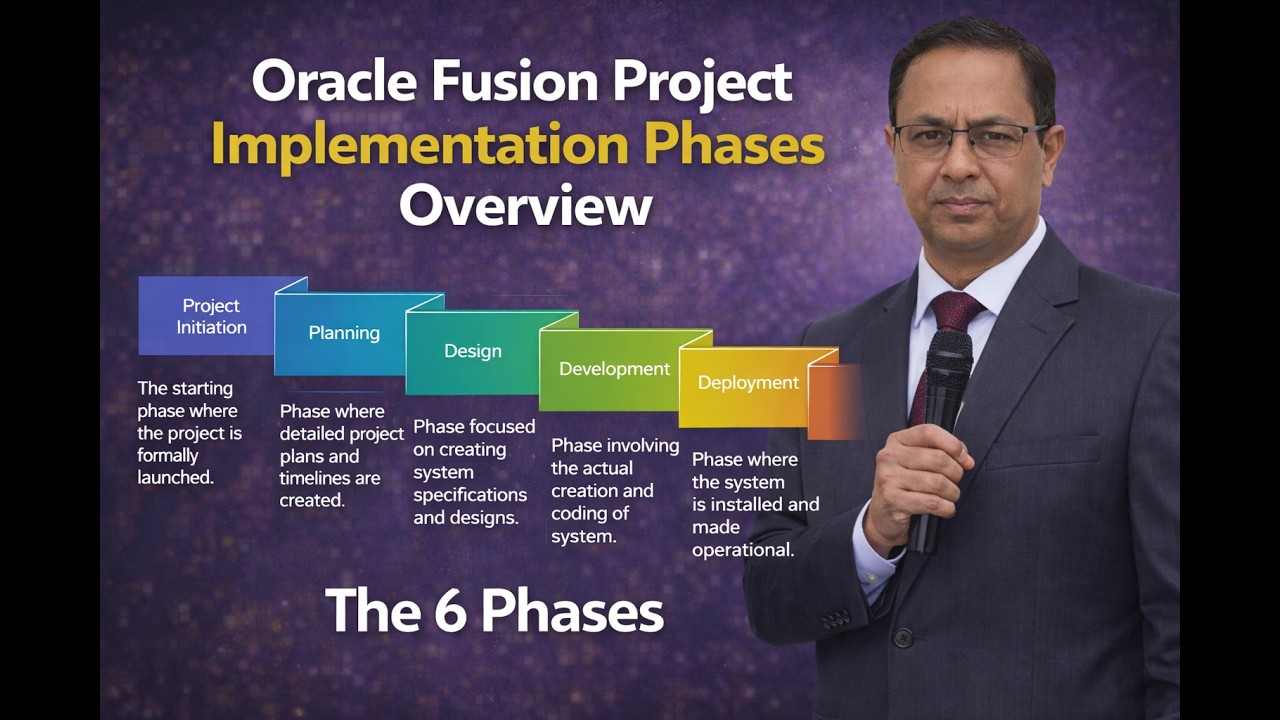 Обзор этапов внедрения Oracle Fusion | Подробное описание полного жизненного цикла проекта