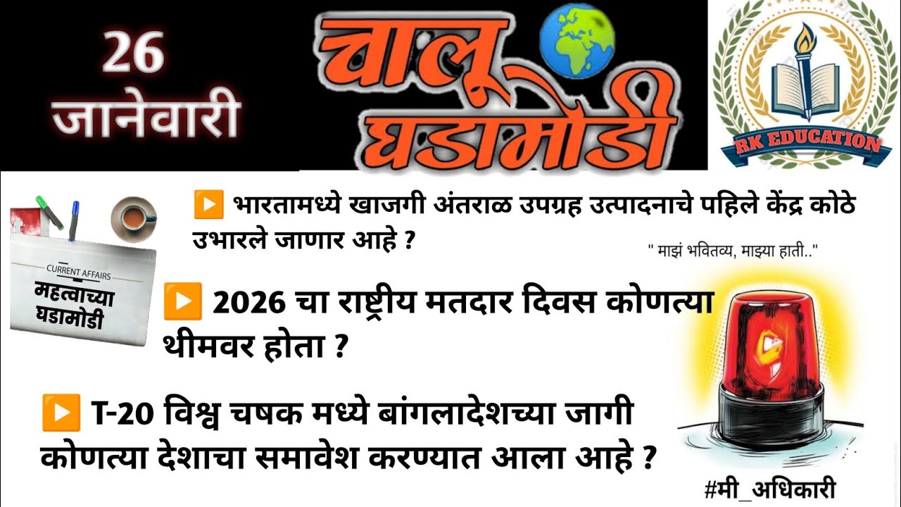 मराठी चालू घडामोडी,daily current affairs, rk knowledge 