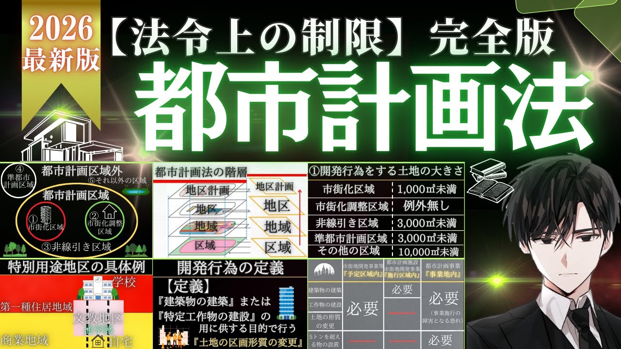 《永久保存版》宅建試験【法令上の制限】の最難関論点『都市計画法』を完全攻略