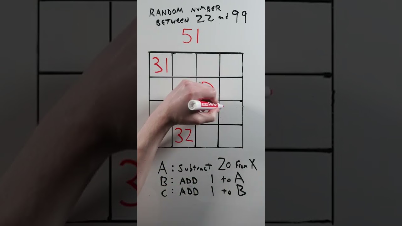 Prove You're a Genius in 10 seconds #shorts