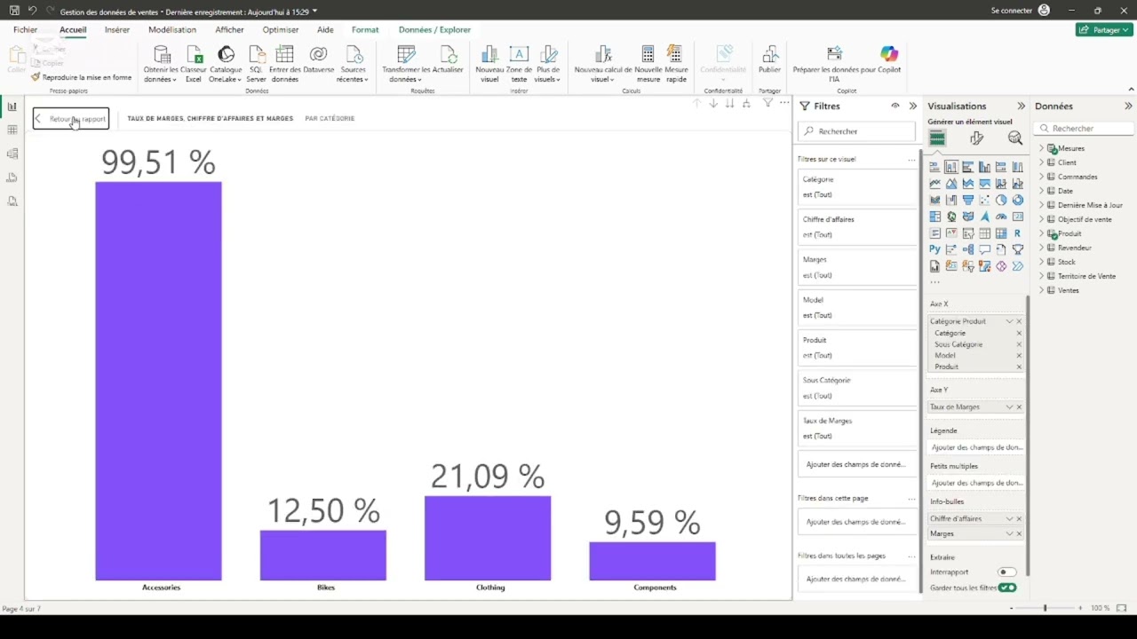 📊 Power BI – Tableau de Bord de Suivi et de Pilotage des Performances | Sales Analytics