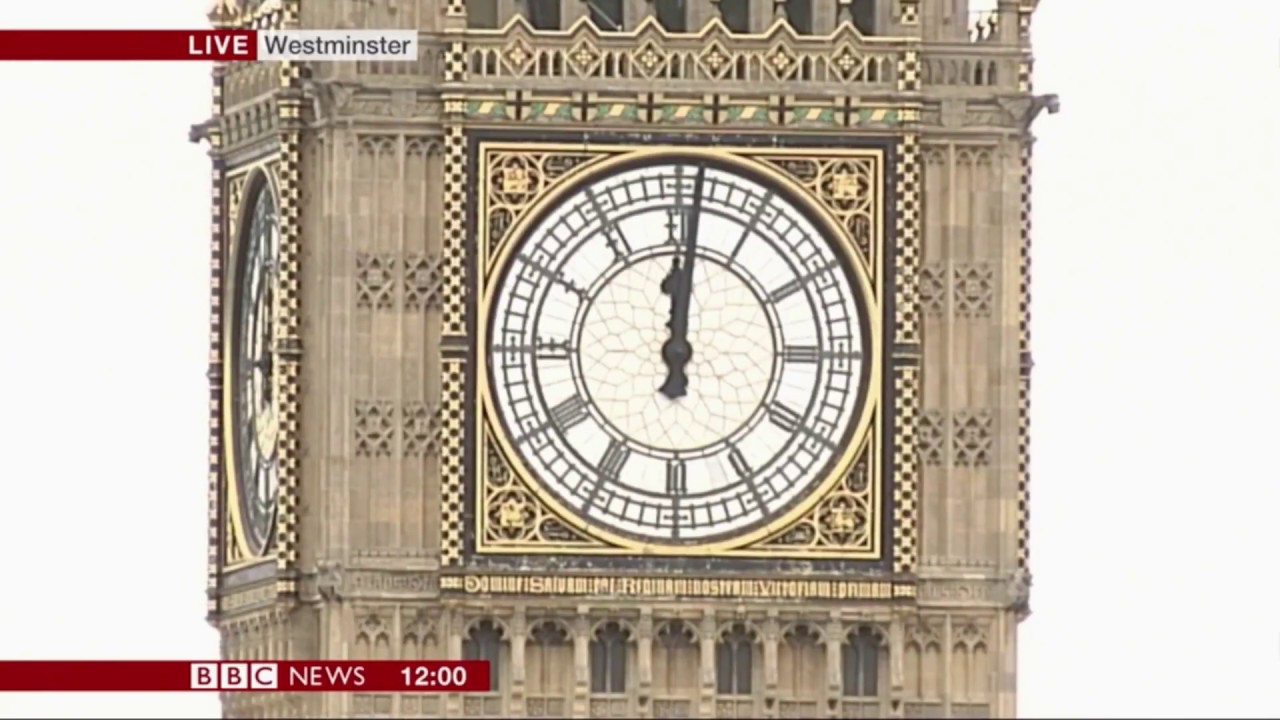 All Star but it's the Big Ben