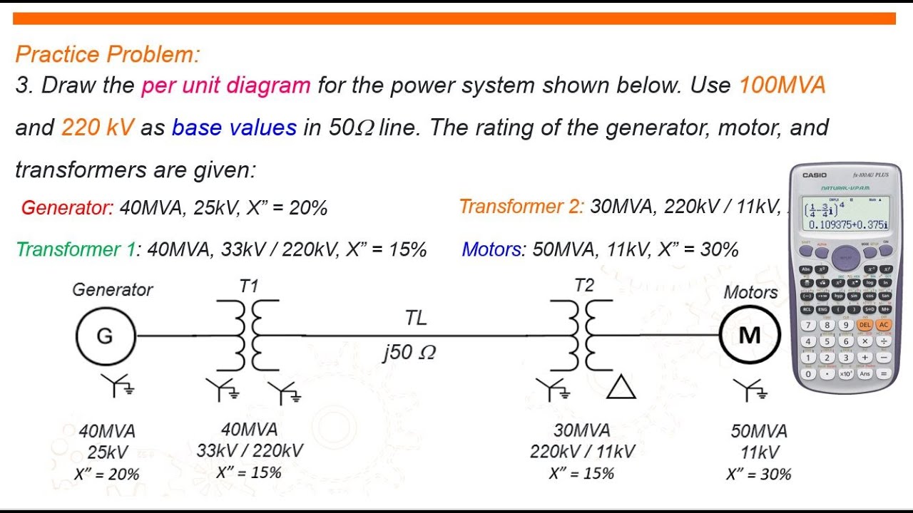 REACTANCE DIAGRAM