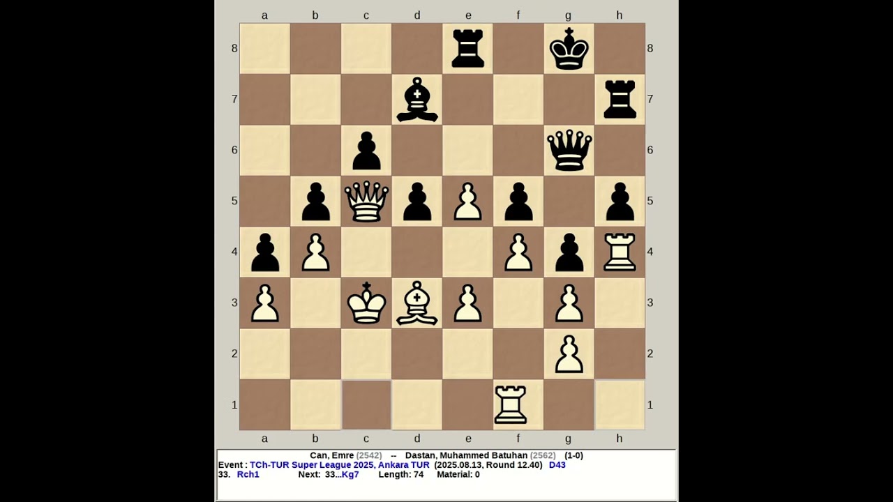 Can, Emre vs Dastan, Muhammed Batuhan | Turkey Super League Chess 2025, Ankara Turkey